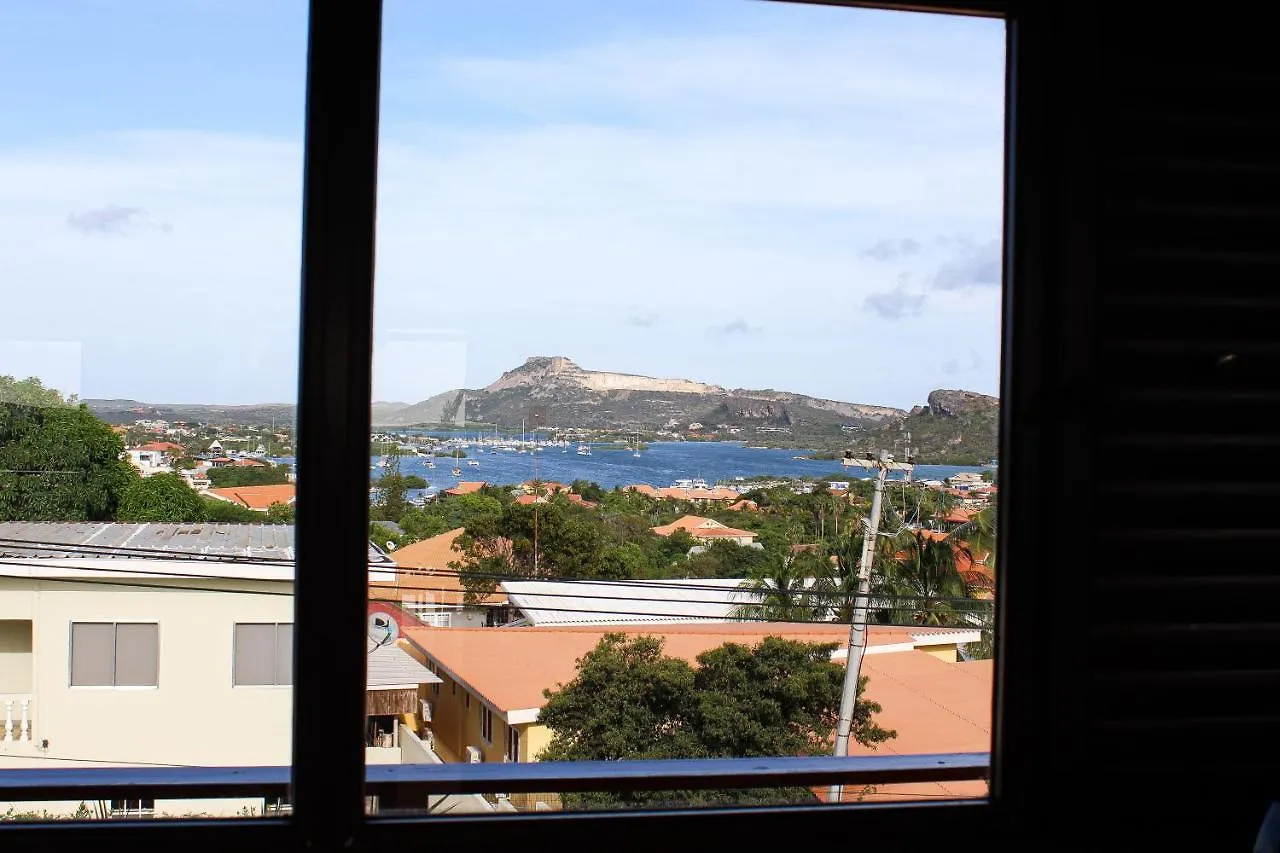 Home Sweet Home Jan Thiel Curacao Best View Curaçao